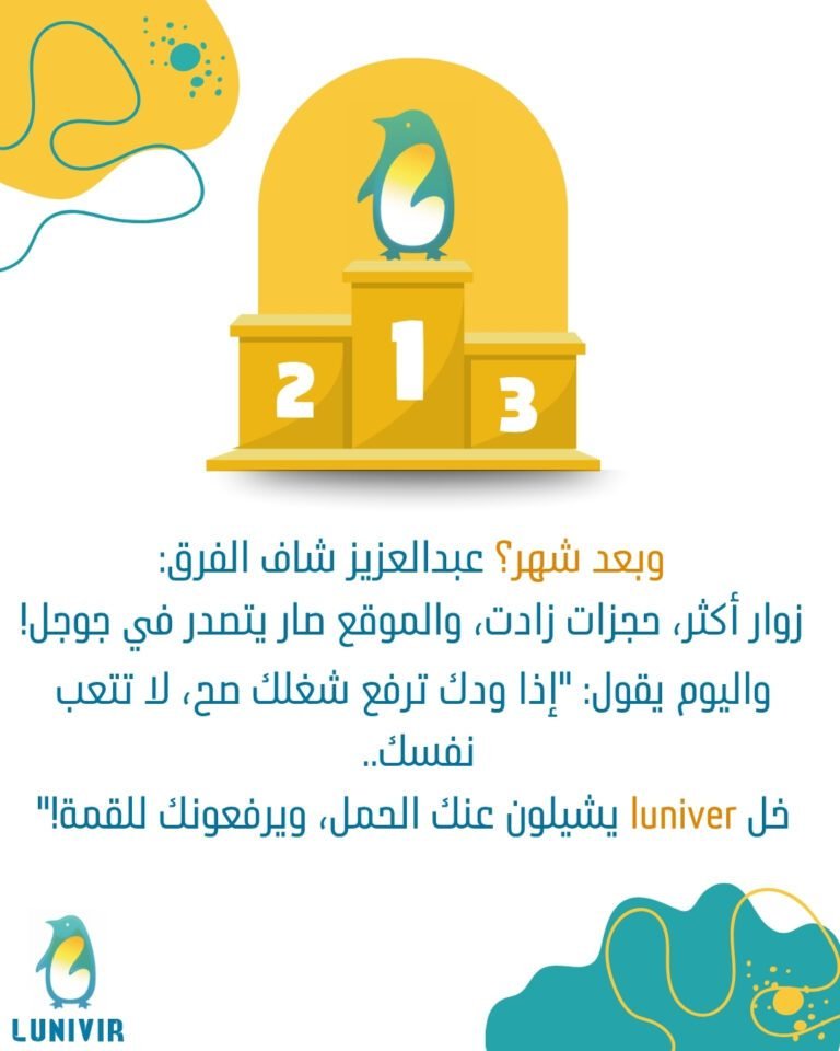 كيف عبدالعزيز خلّى موقعه الأول في السعودية! (1080 x 1350 بيكسل) (7)